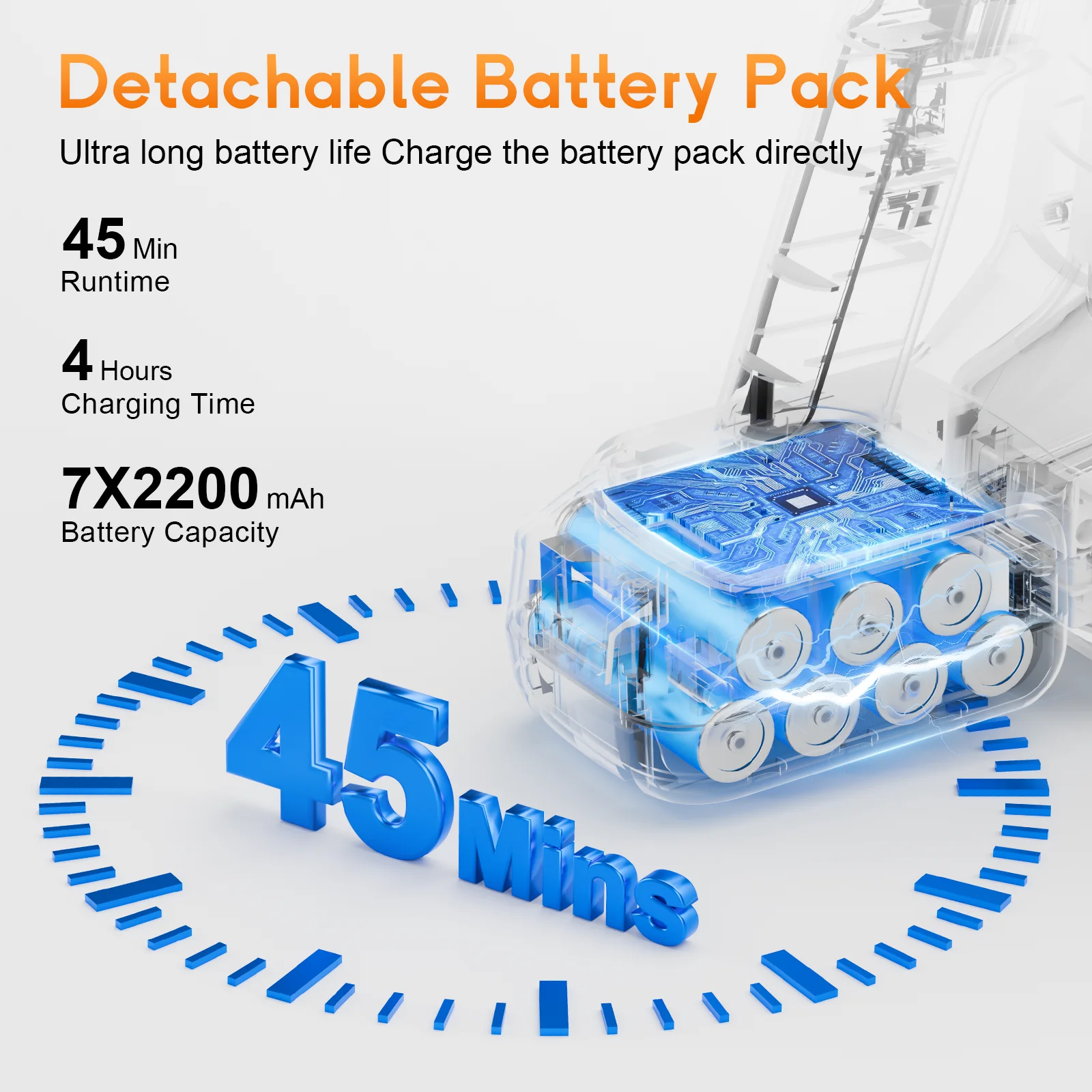 Honki 78KPA Cordless Vacuum Cleaner - Image 5